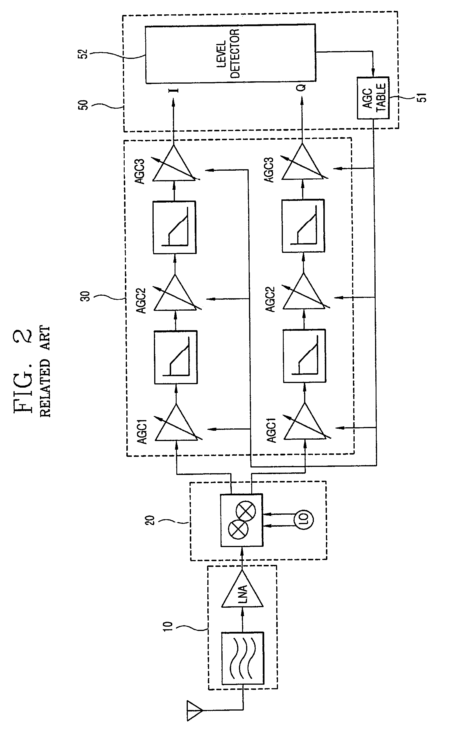 Apparatus and method for enhancing a reception rate of a receiver