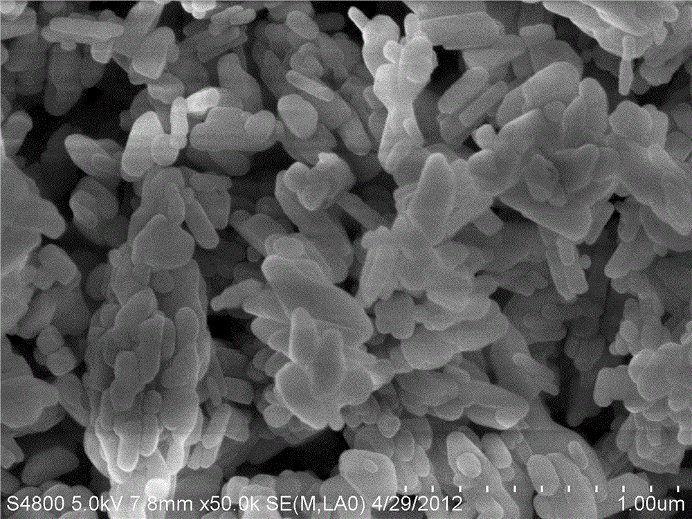 A preparation method of lithium iron phosphate positive electrode active material and the prepared lithium iron phosphate positive electrode active material