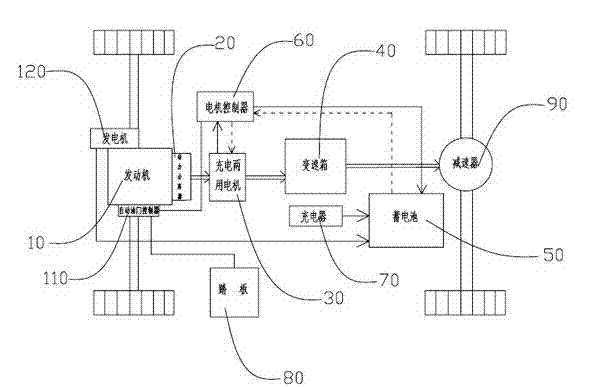 Hybrid oil-electricity energy-saving power device and control method thereof