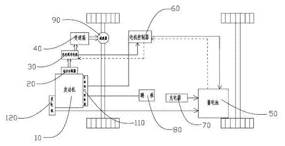 Hybrid oil-electricity energy-saving power device and control method thereof