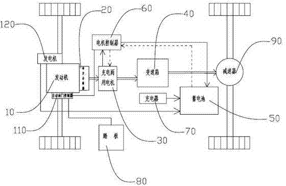 Hybrid oil-electricity energy-saving power device and control method thereof