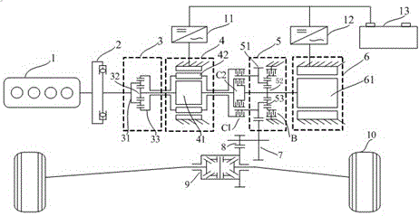 Dual-mode hybrid power system based on dual-rotor motor and planetary gear mechanism