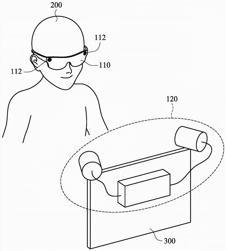 Control system and control method for detecting user head dynamics