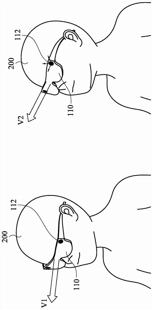 Control system and control method for detecting user head dynamics