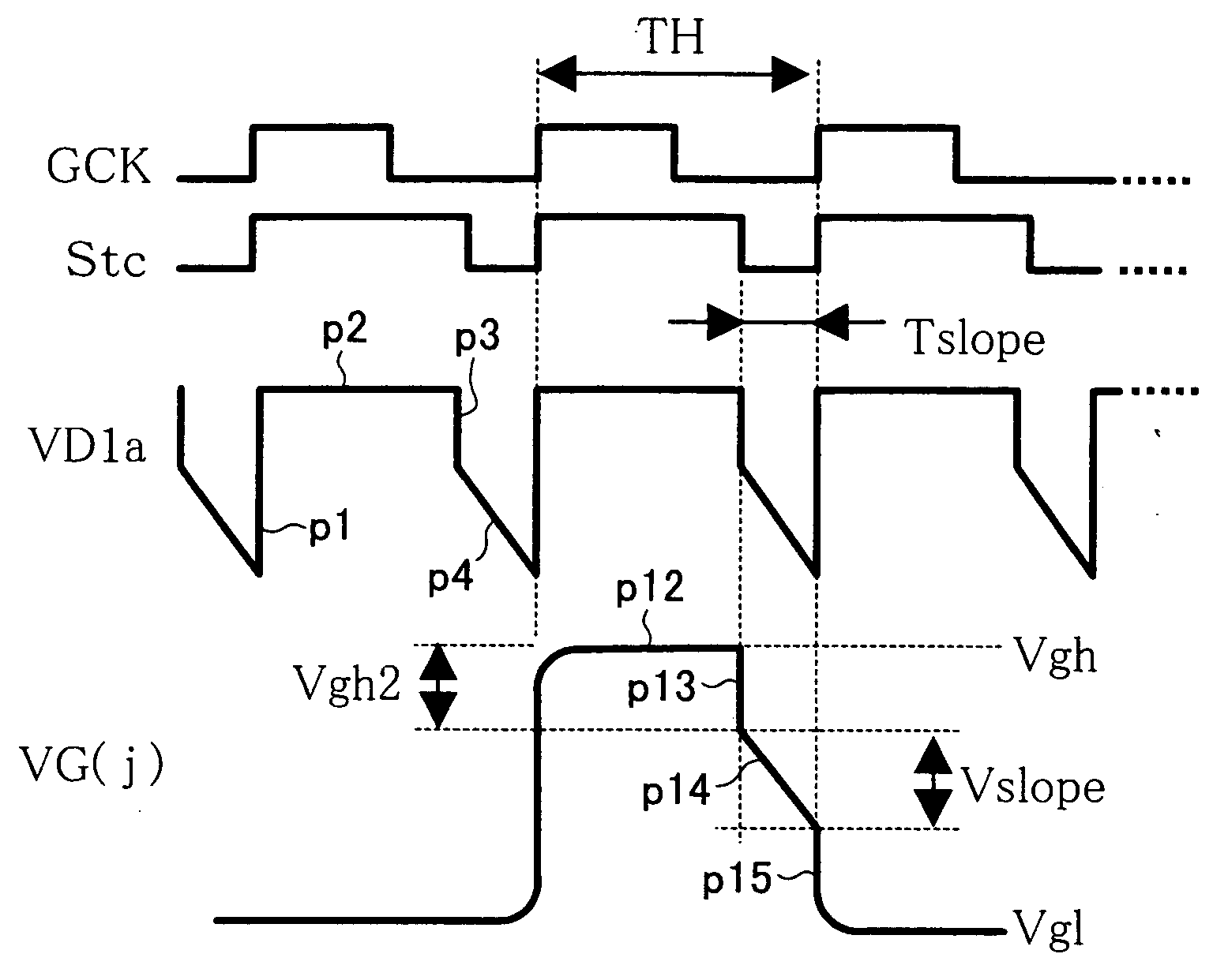 Display device and driving circuit for the same display method