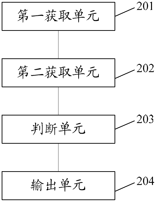Prompting method and device, and electronic device
