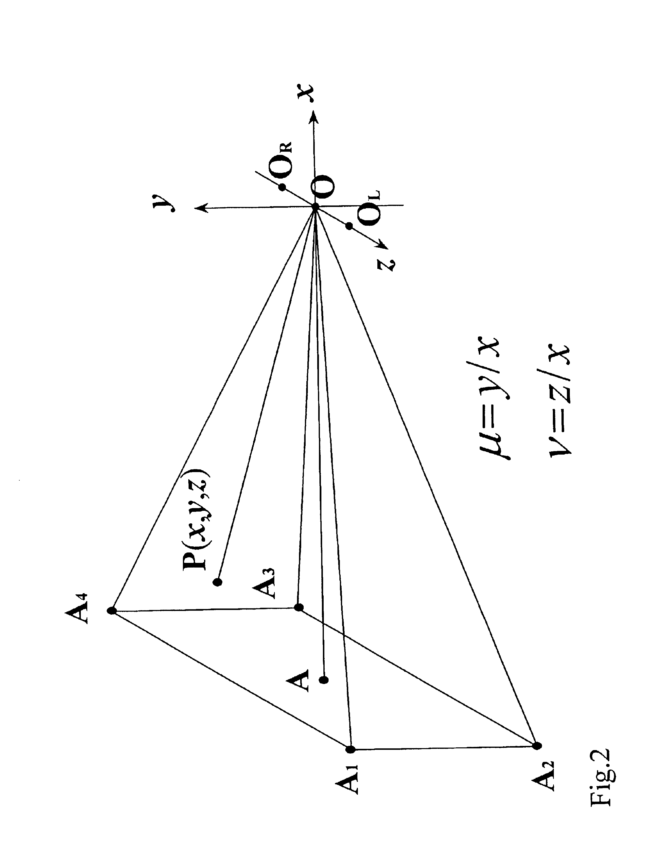 Method for evaluating binocular performance of spectacle lenses, method for displaying binocular performance, and apparatus therefore