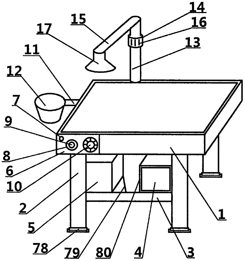 Brain surgery adjuvant therapy device for neurosurgery