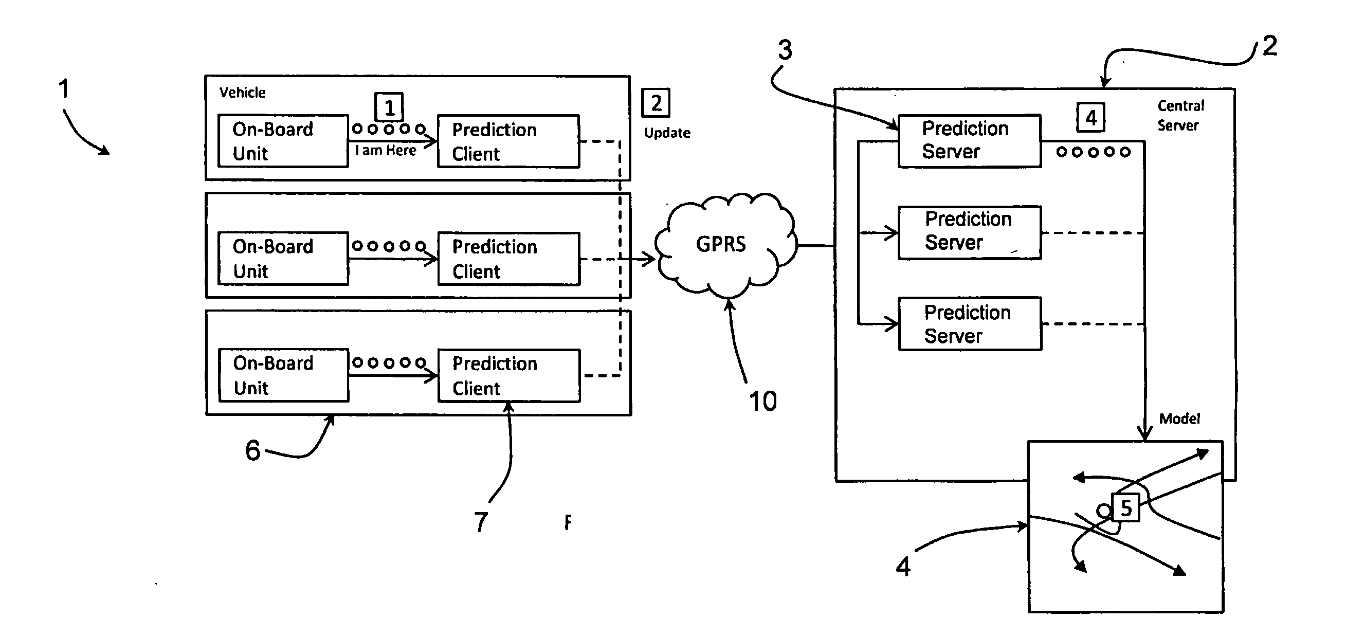 Transport management system