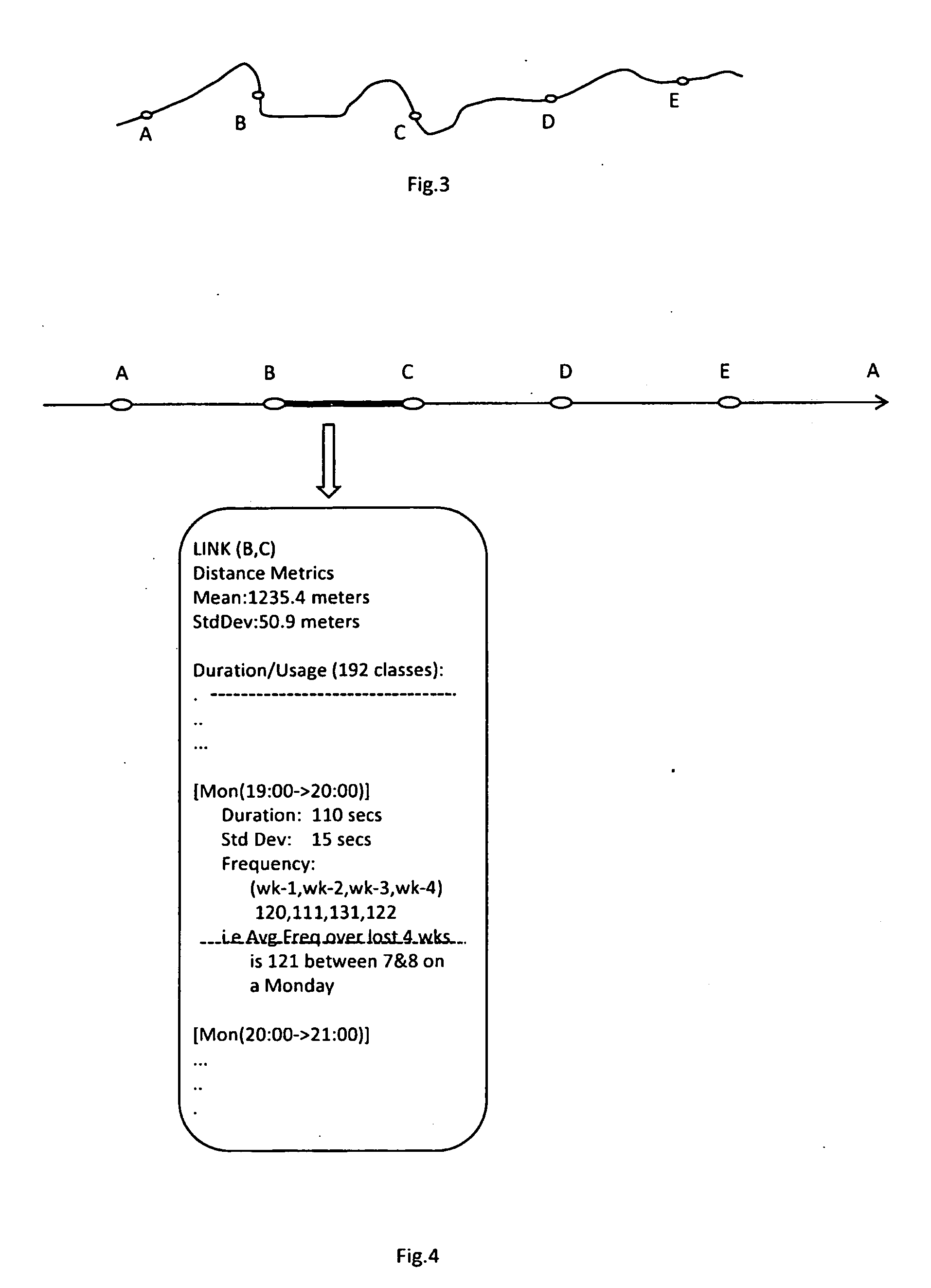 Transport management system