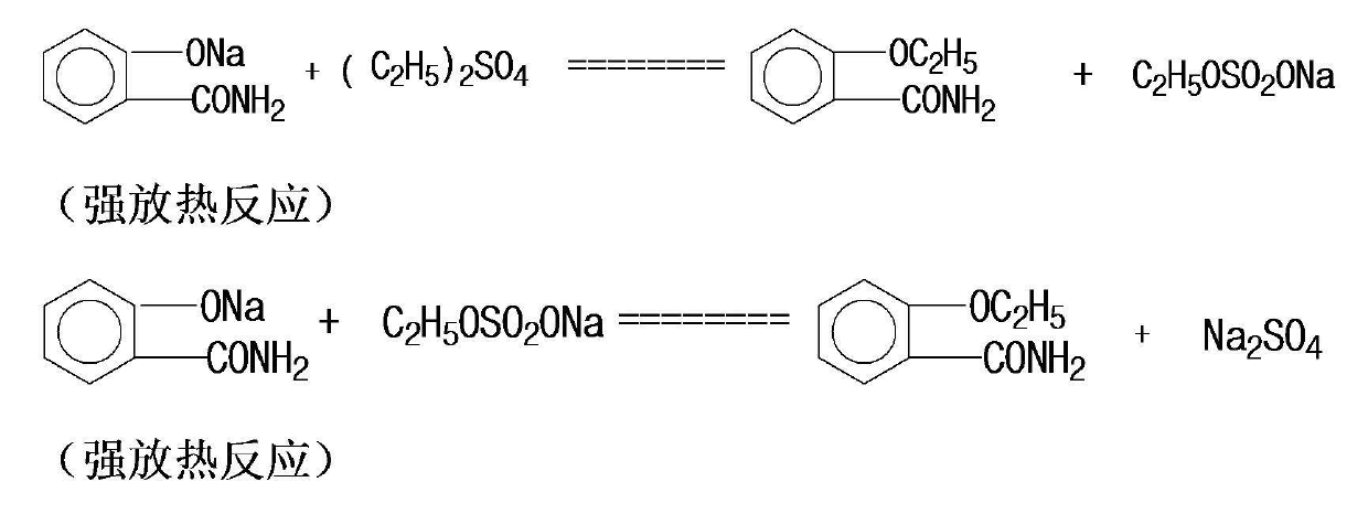 Method for synthesizing ethenzamide