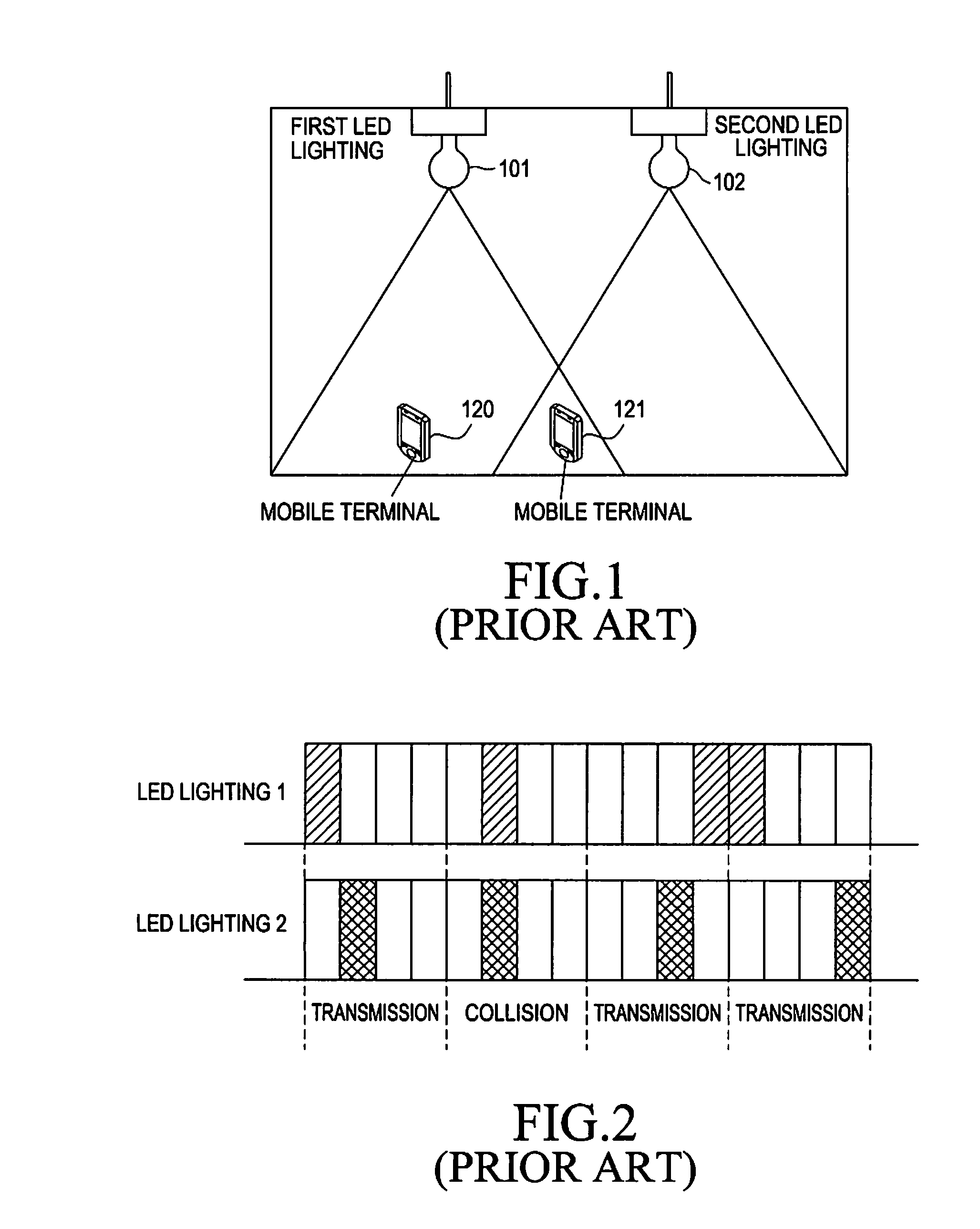 Apparatus and method for providing synchronized data by using visible light communication