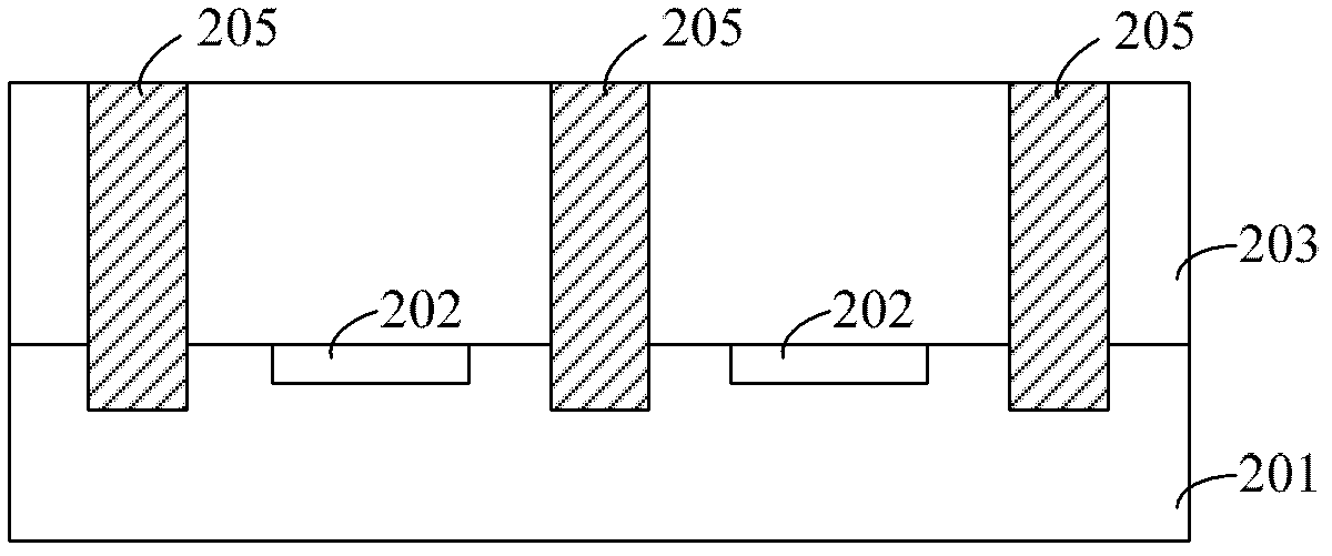 PN junction isolating structure and forming method thereof