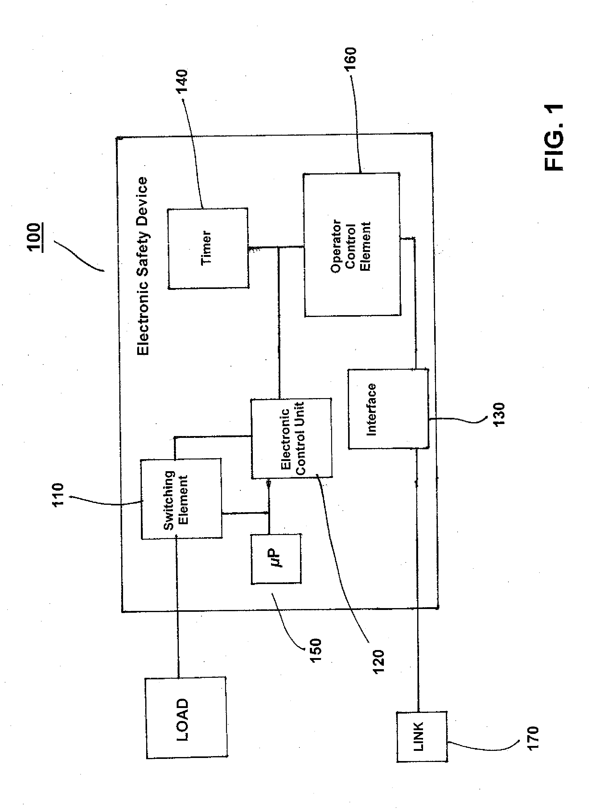 Electronic Safety Device