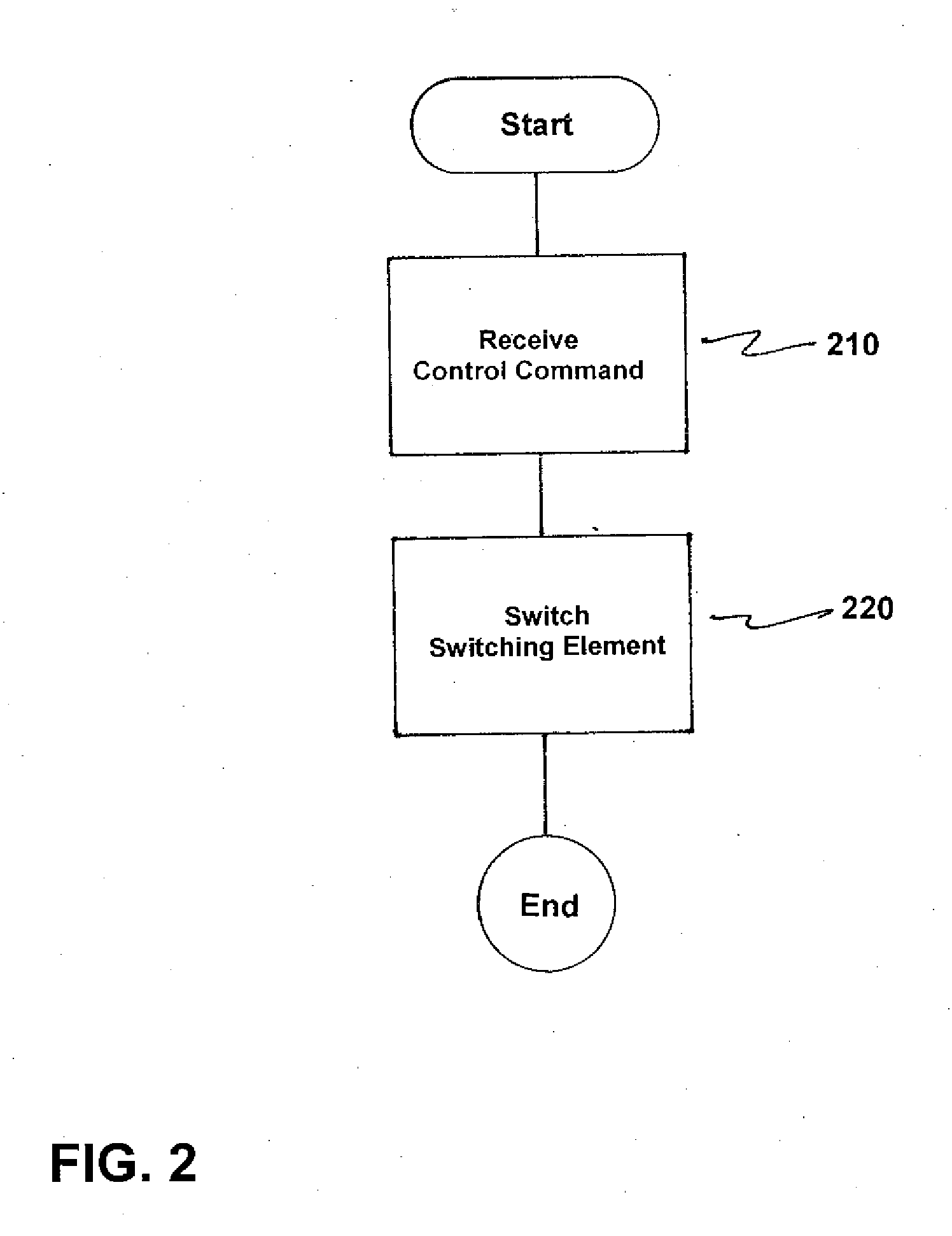 Electronic Safety Device