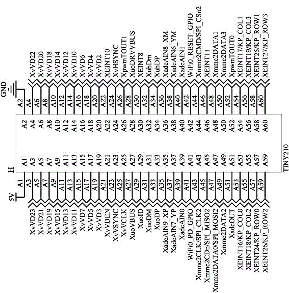 Motor vehicle-mounted computer based on ARM ((Advanced RISC Machine)) RISC (Reduced Instruction Set Computer) core processor