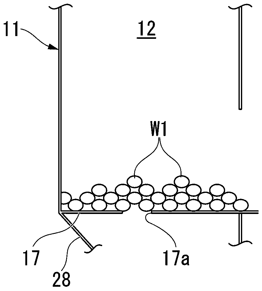 Drying method and drying device