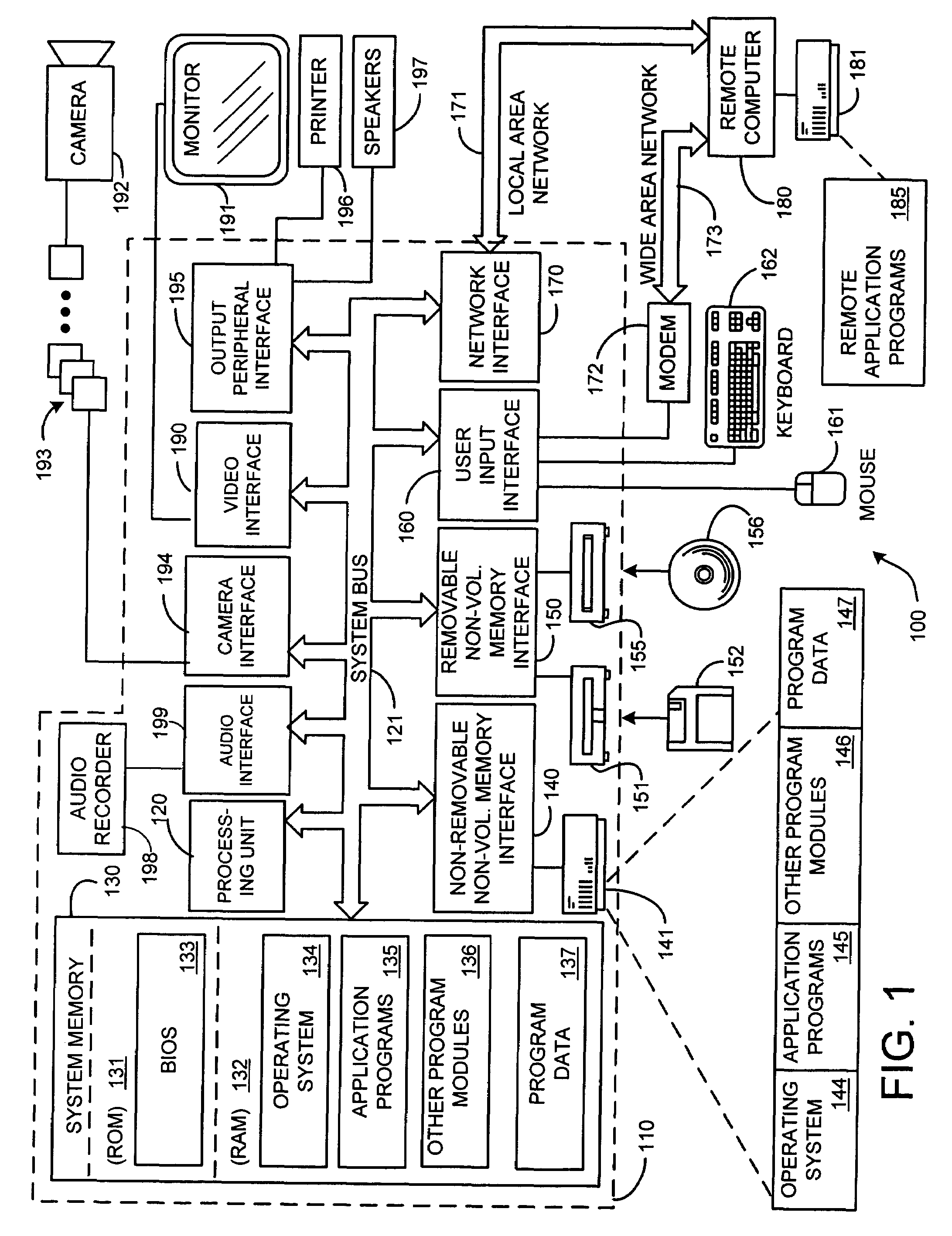 System and method for calibrating multiple cameras without employing a pattern by inter-image homography