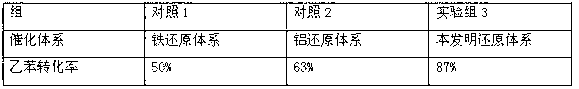 Refining method of styrene