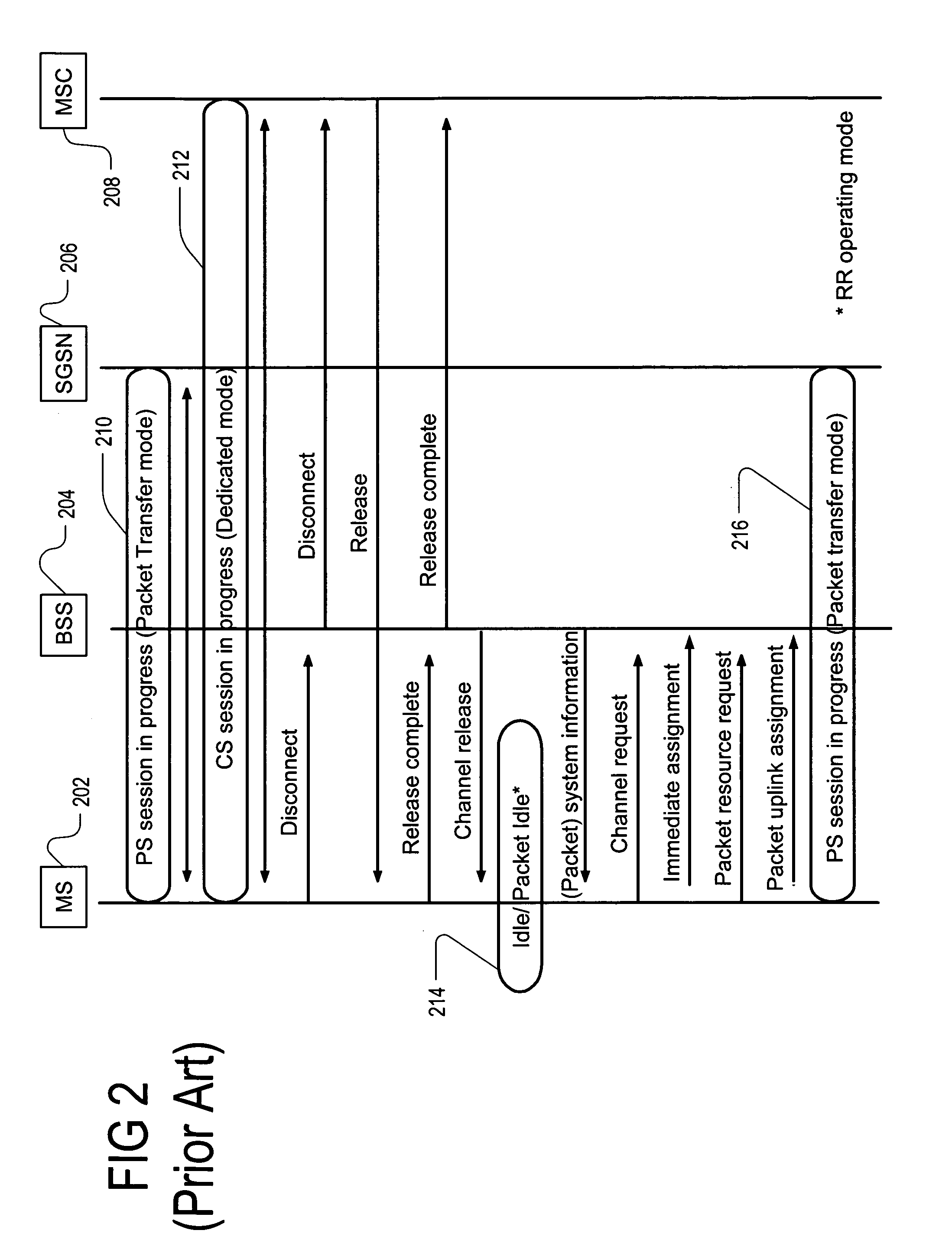 Enhancement of dual transfer mode when circuit switched resources are released