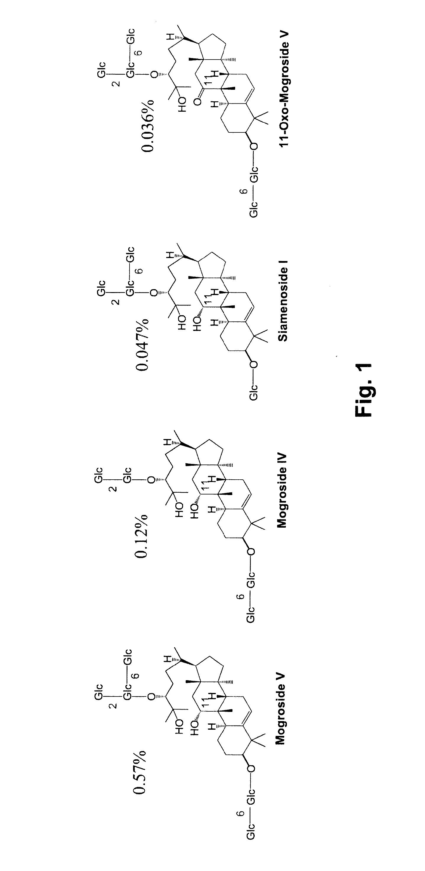 Methods and materials for Biosynthesis of Mogroside Compounds