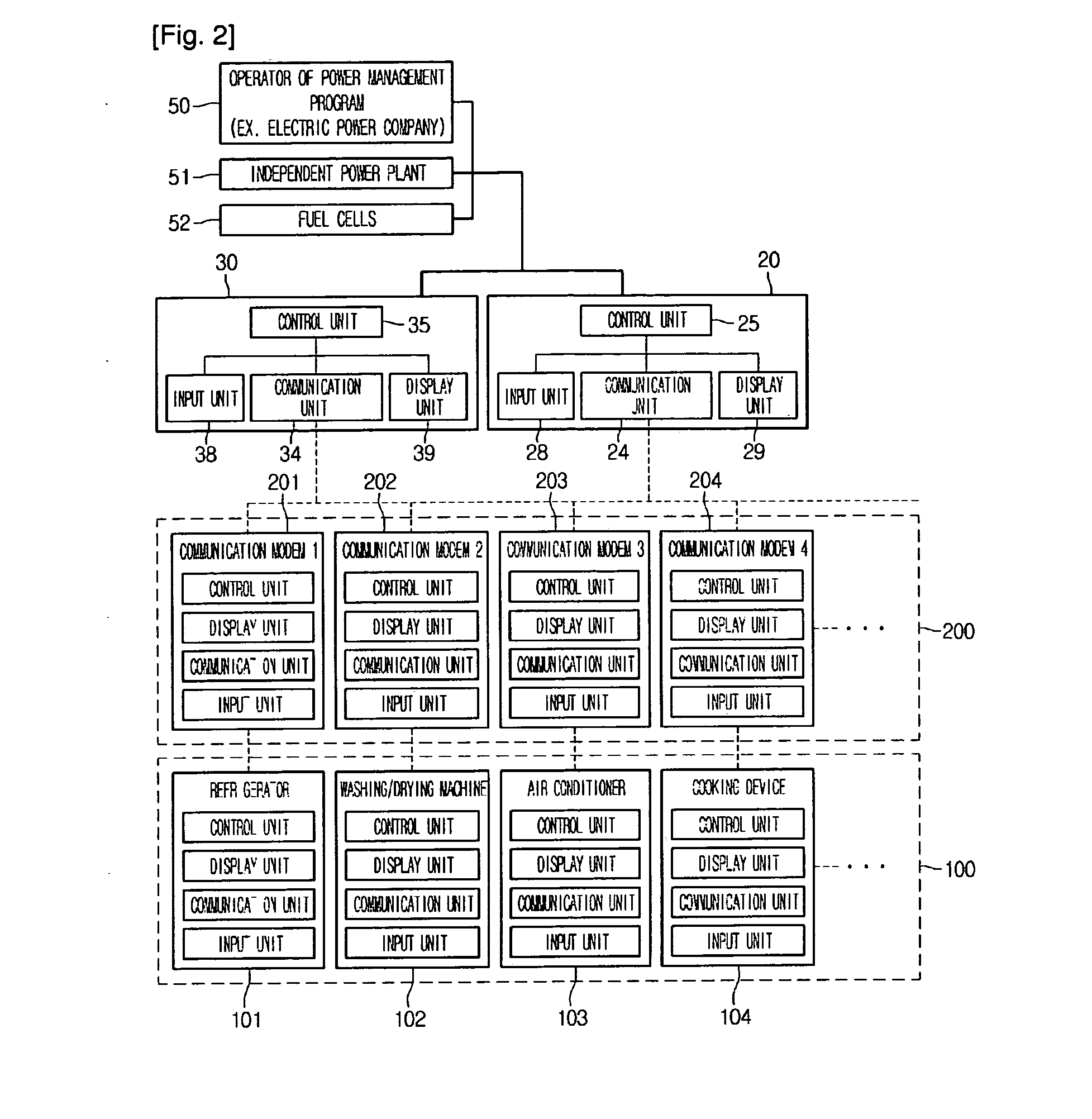 Method of controlling network system