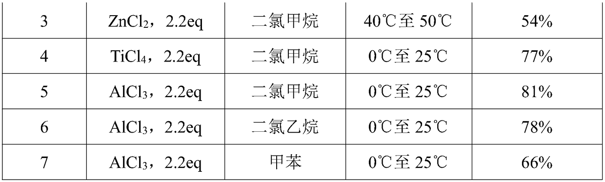 Method for preparing 2-[4-(2-ethoxyethyl)-2,3-dimethylphenoxy]ethylamine