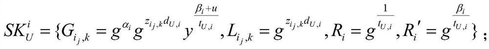 A Distributed Ciphertext Policy Attribute-Based Encryption Method with Hidden Access Structure