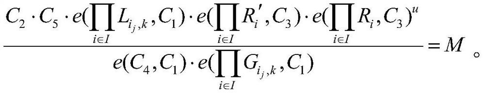 A Distributed Ciphertext Policy Attribute-Based Encryption Method with Hidden Access Structure