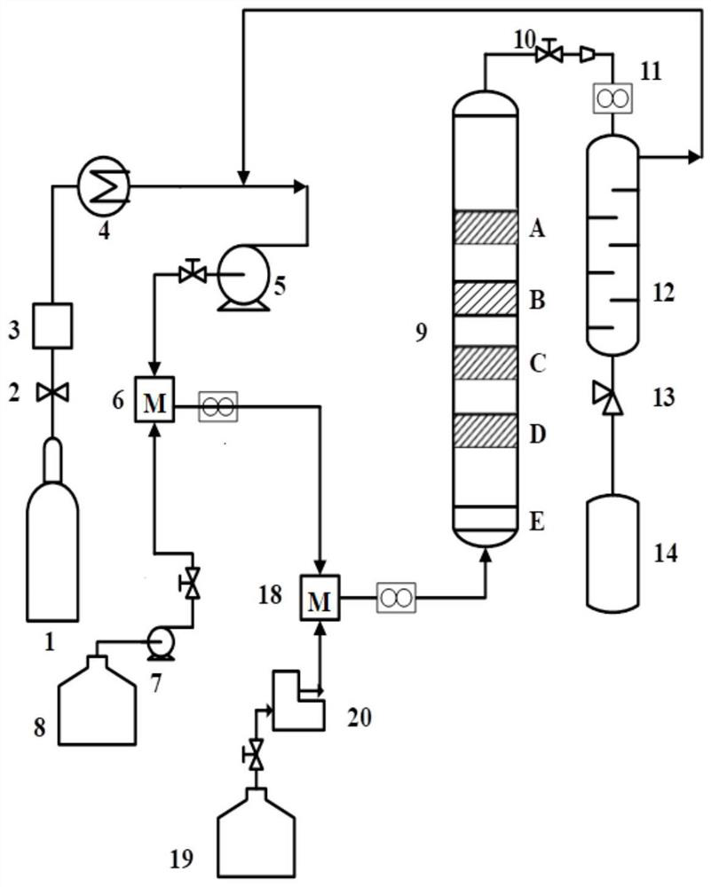 Method for preparing vitamin A palmitate by supercritical method