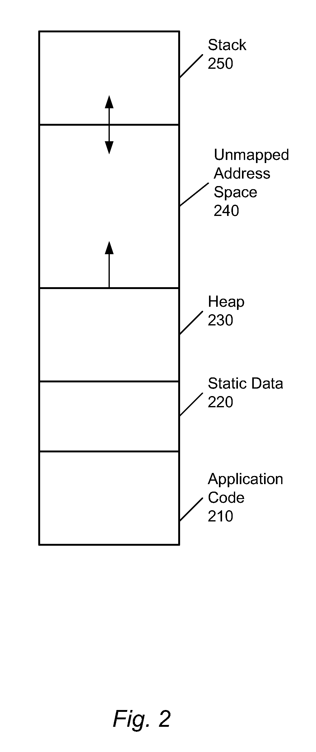 Instructions to set and read memory version information