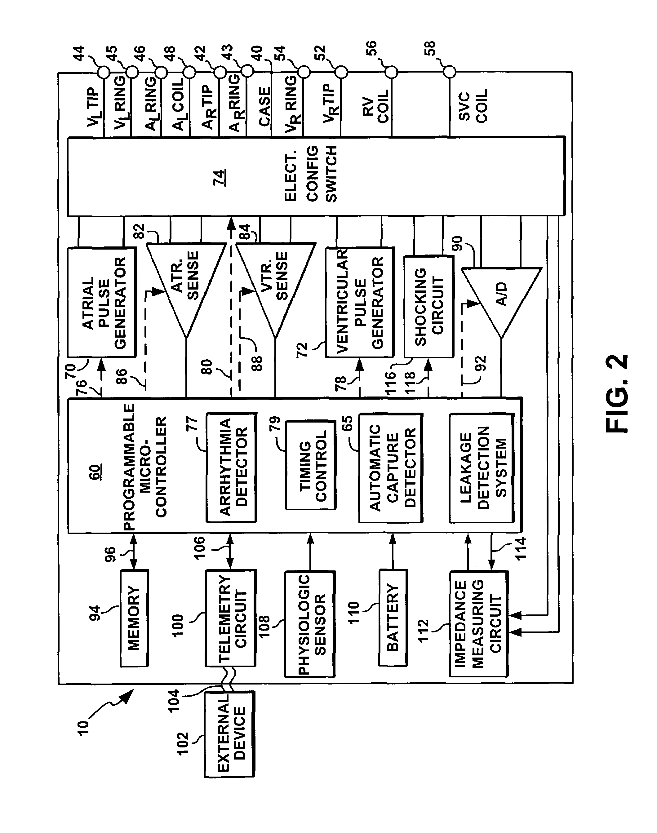 System and method for measuring lead impedance in an implantable stimulation device employing pulse-train waveforms