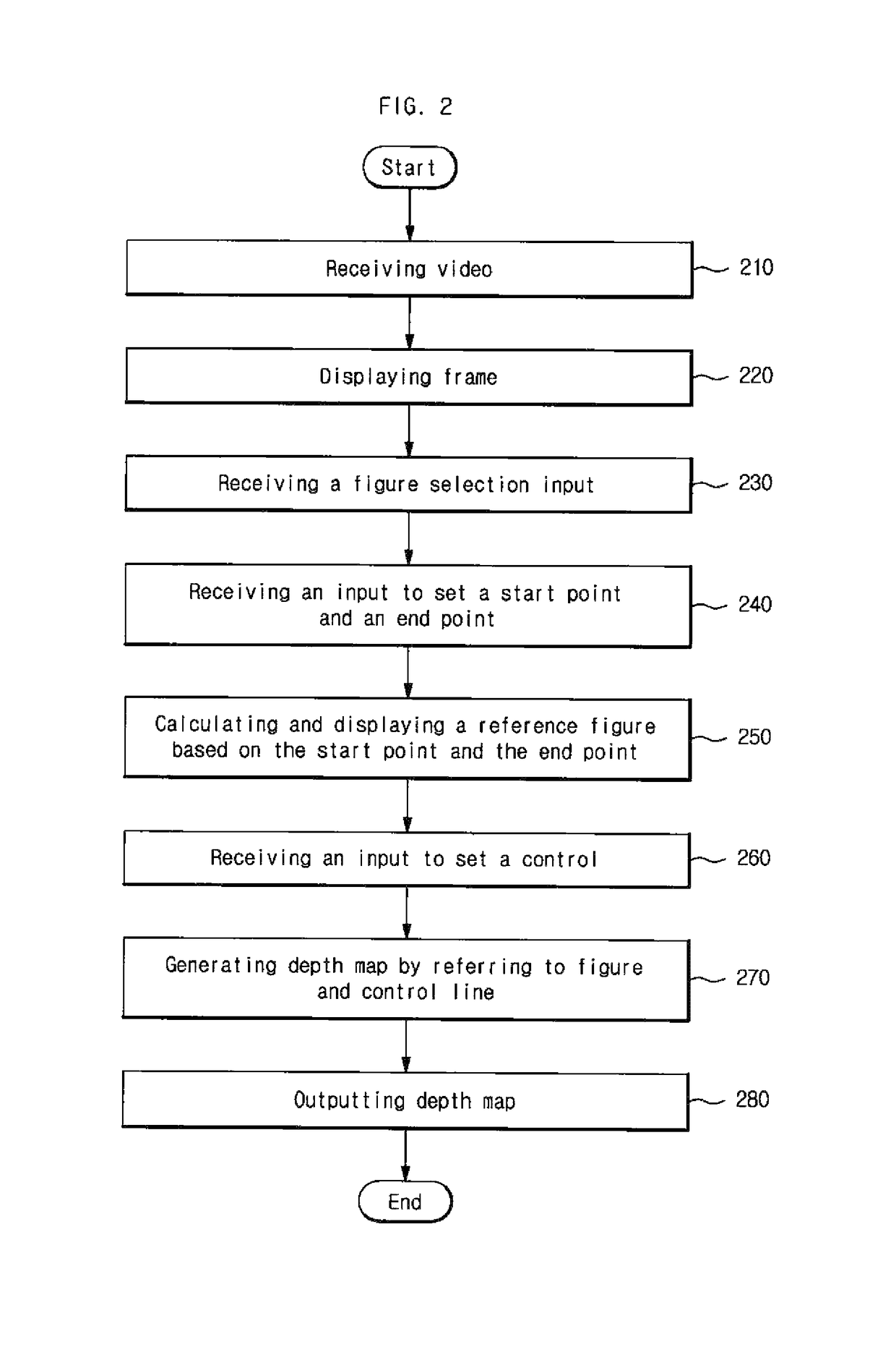 Apparatus and method for generating a depth map