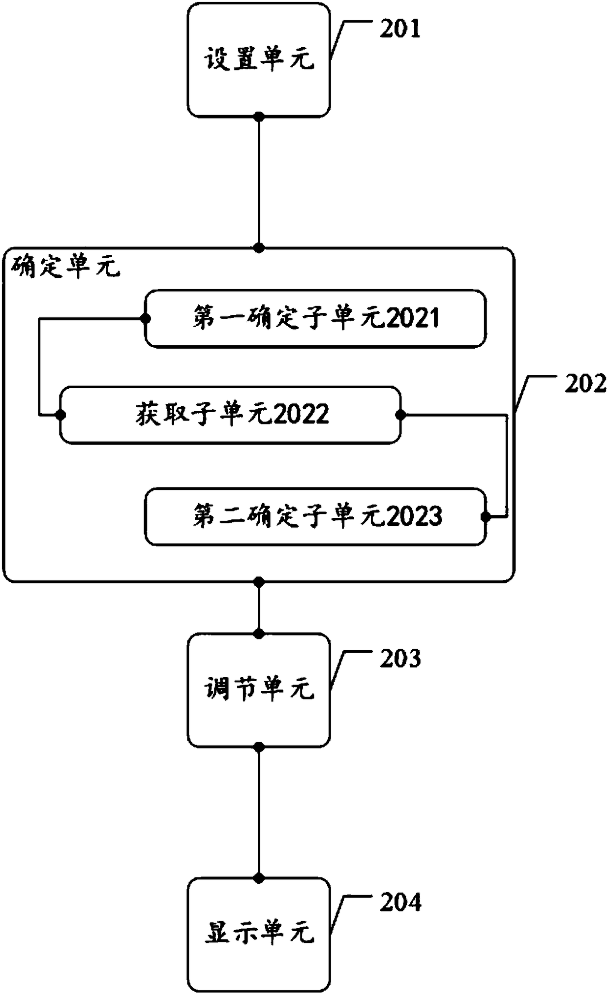 Splicing wall display method and device