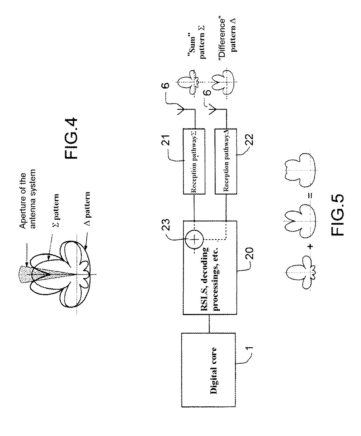 Omnidirectional pseudo-antenna for interrogator or system allowing the interrogation response and/or passive listening functions