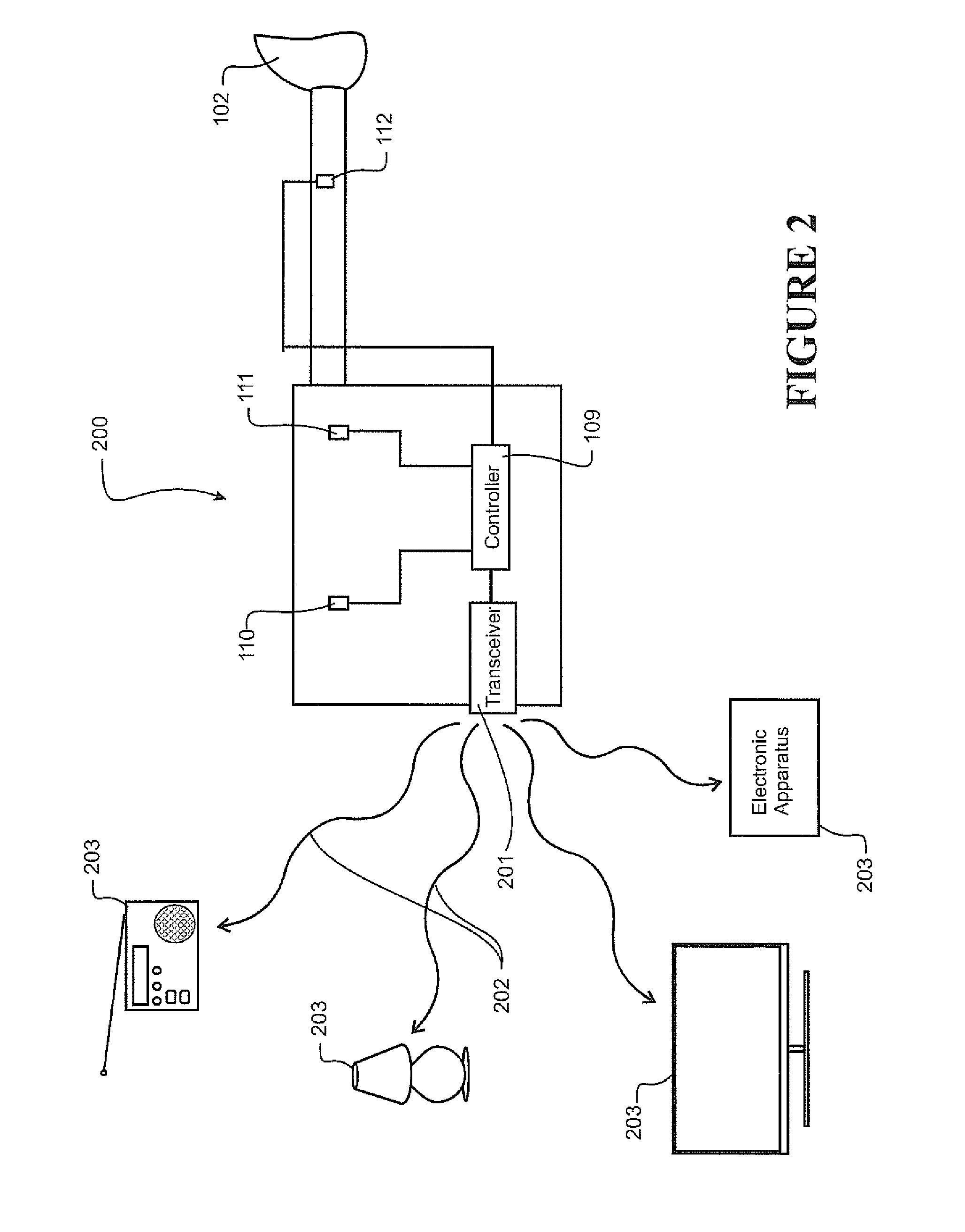 Electronic apparatus control using a breathing assistance apparatus