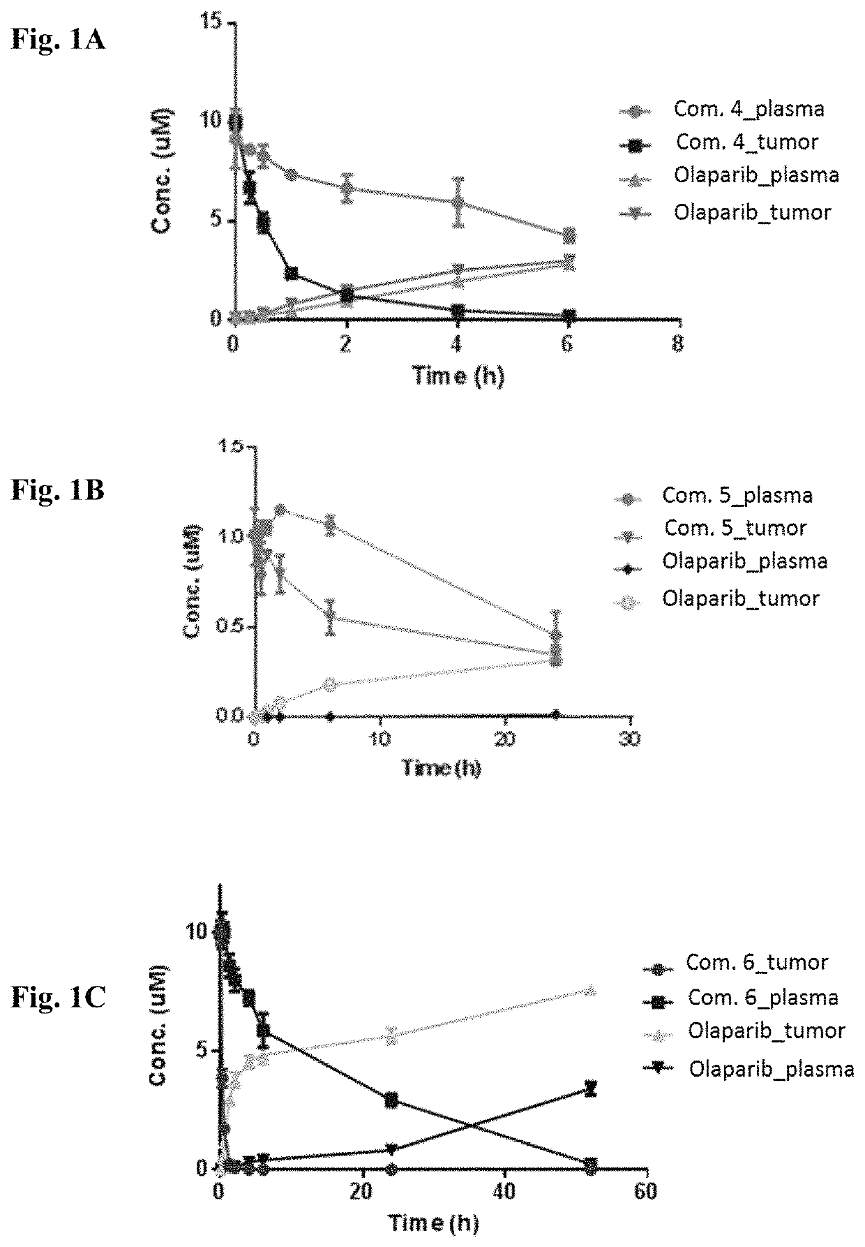 HSP90-targeting conjugates and formulations thereof