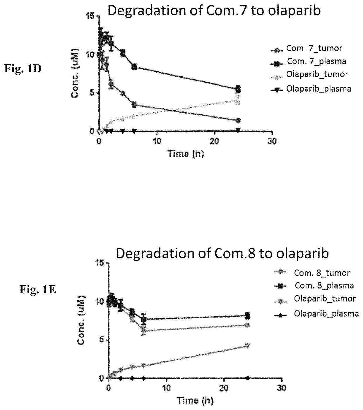 HSP90-targeting conjugates and formulations thereof