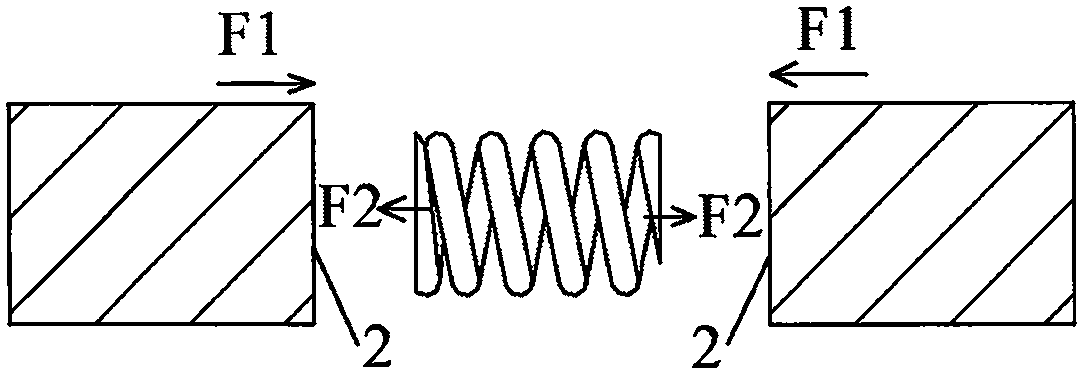 An auxiliary device for enhancing sphincter function