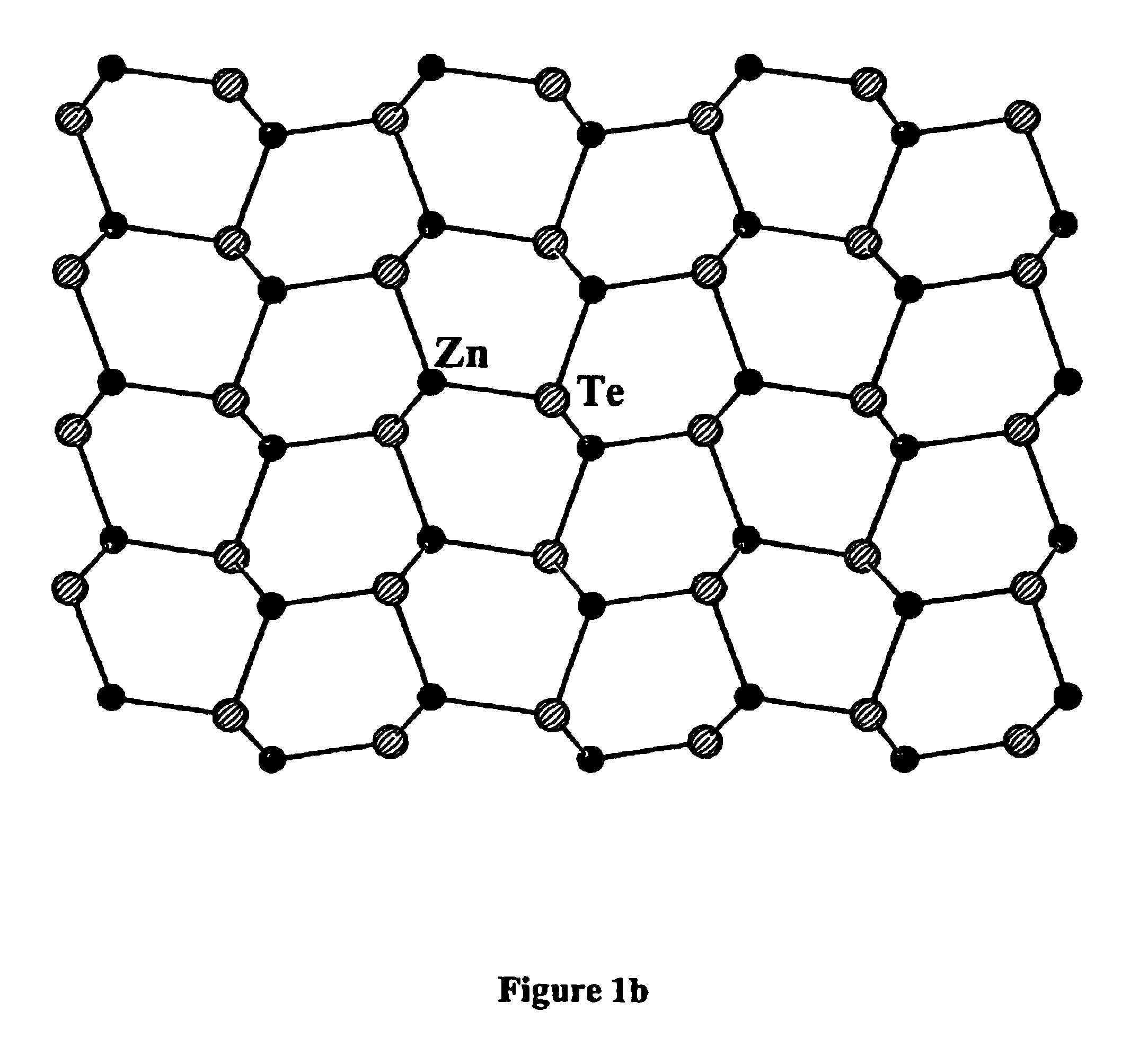 Hybrid nanostructured materials based in II-VI semiconductors