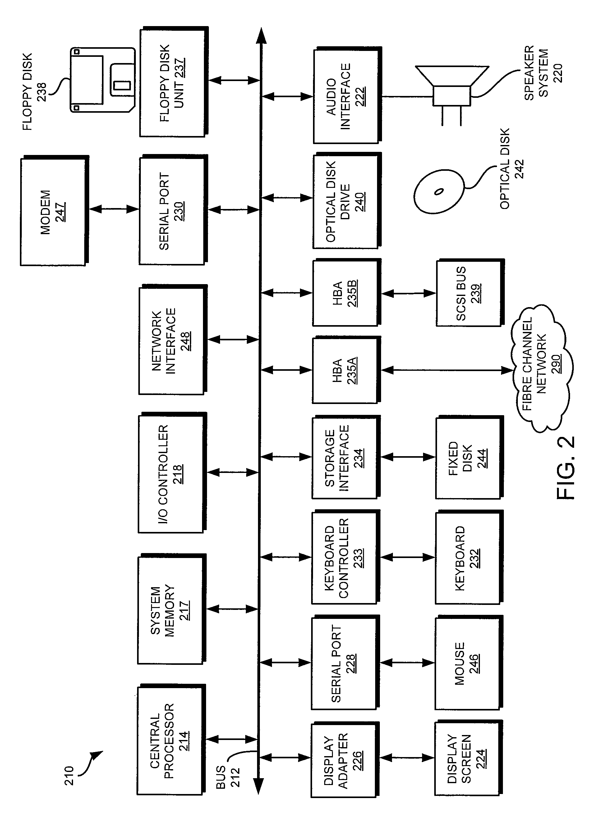 Method and apparatus for automatically excluding false positives from detection as malware