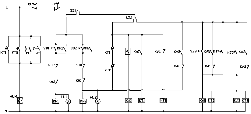 Control system of chip cleaner