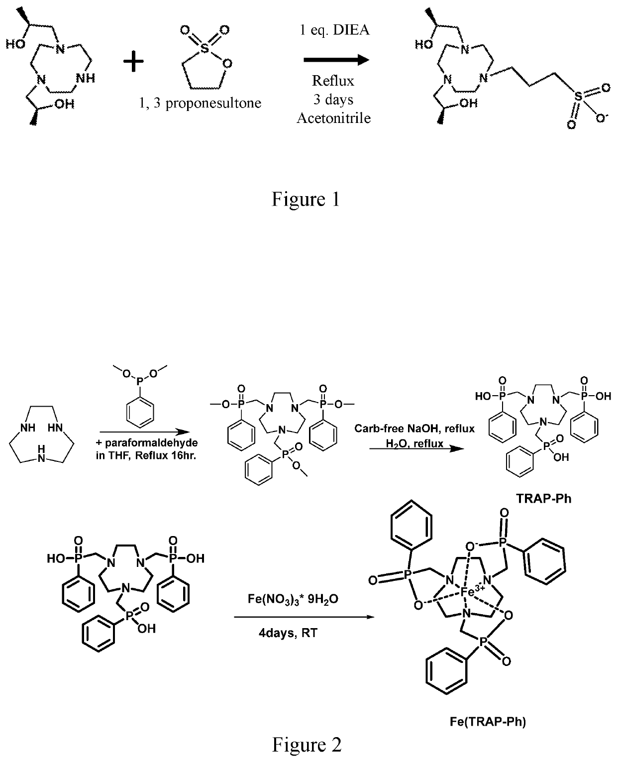 Compounds for use as iron (III) MRI contrast agents containing anionic pendents and ancillary groups