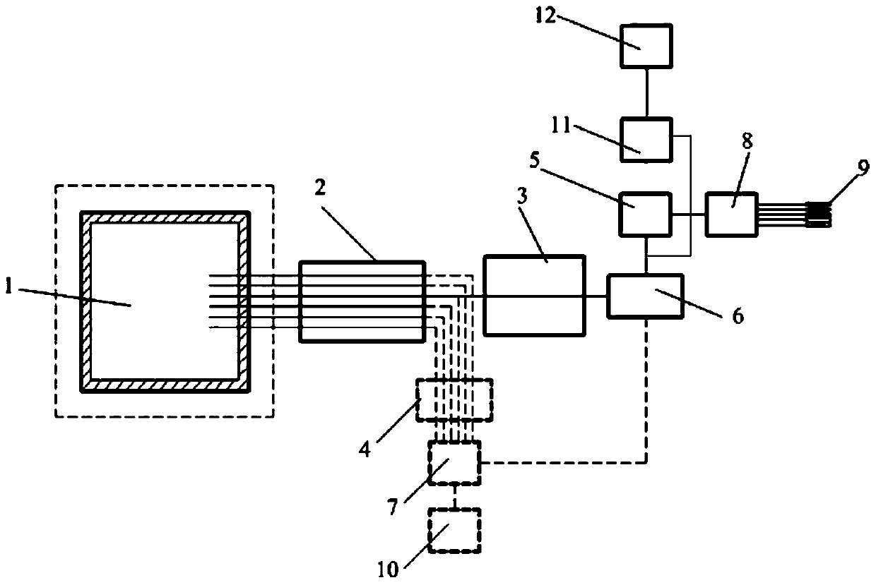 Quantitative analysis method and analysis system of gas products and gas fire extinguishing agent in fire scene