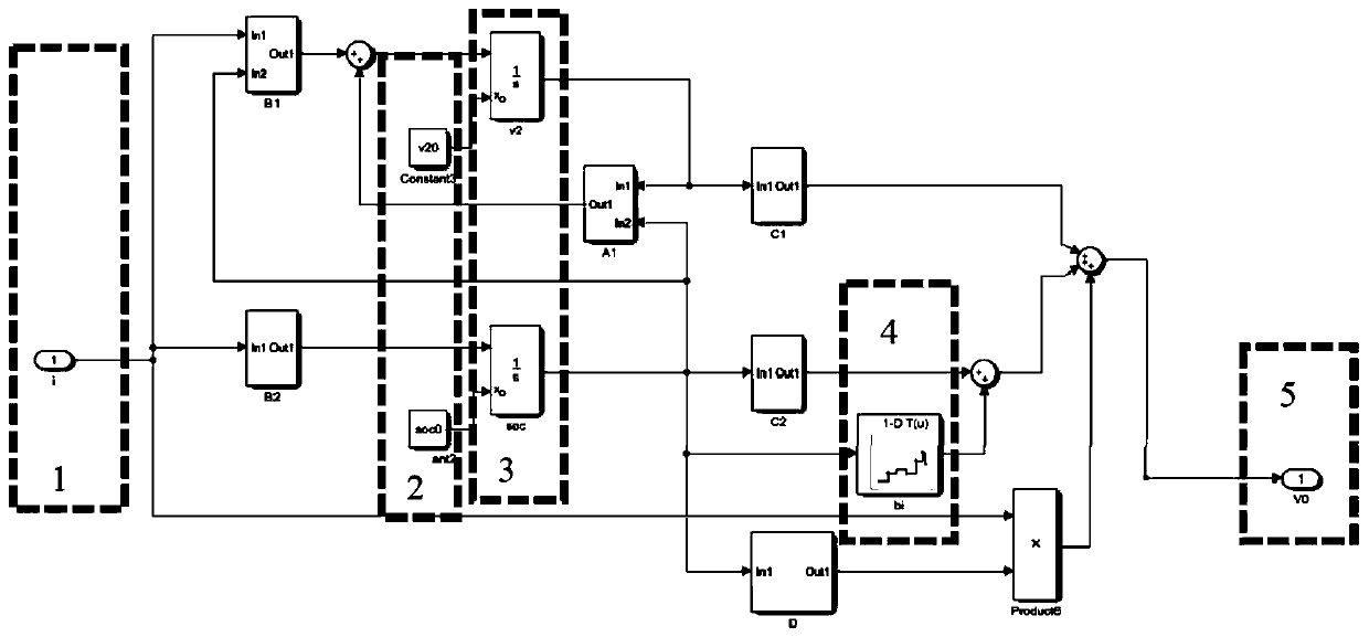 A method for online estimation of the maximum allowable power of lithium-ion batteries