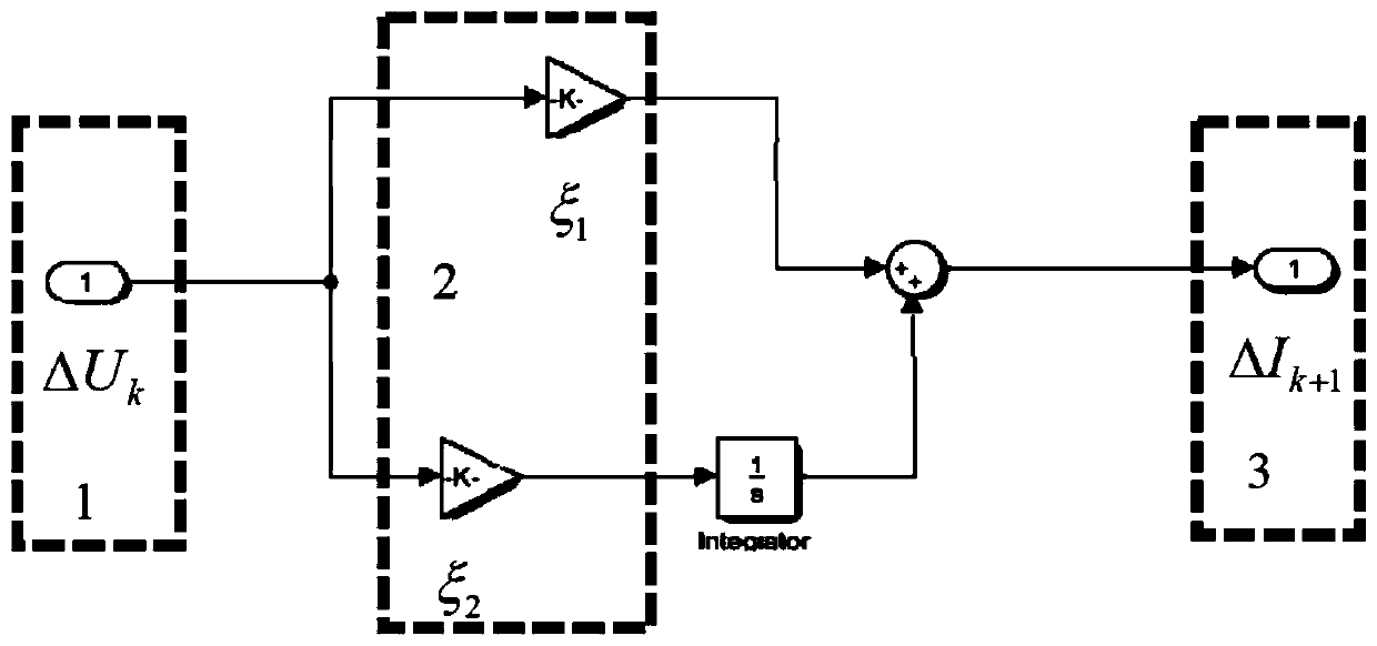 A method for online estimation of the maximum allowable power of lithium-ion batteries