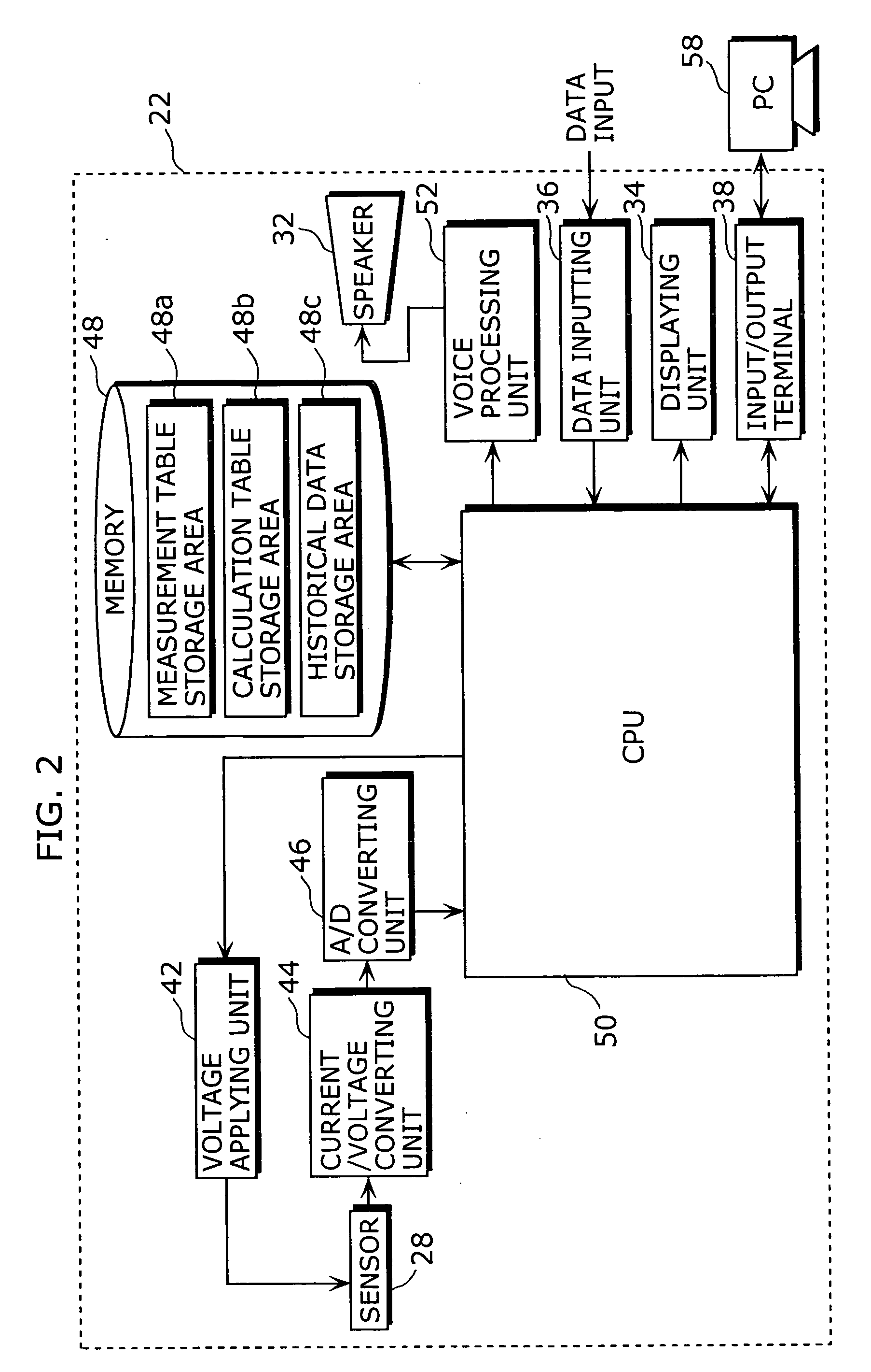 Dosage determination supporting device, injector, and health management supporting system