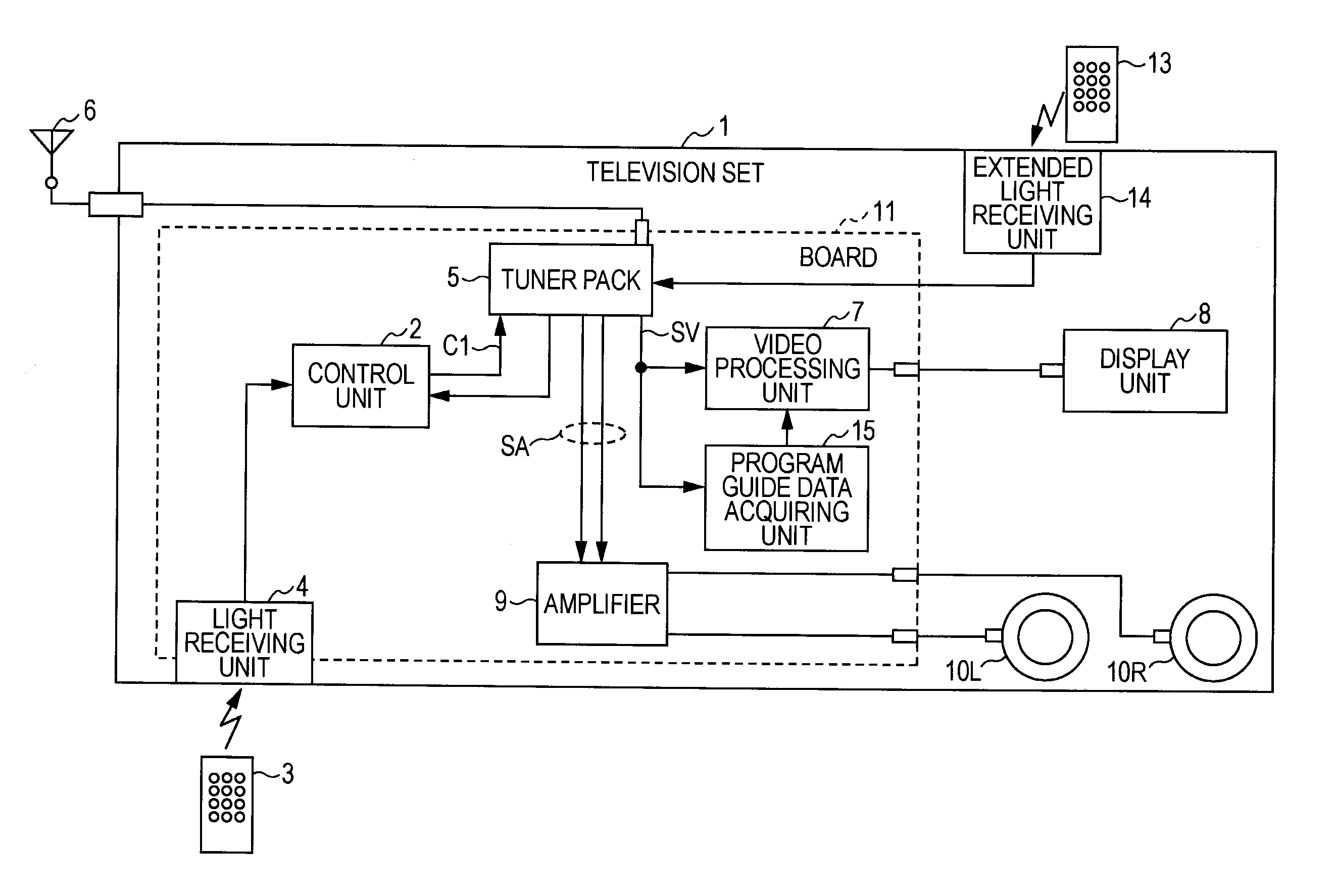 Information processing apparatus and television tuner
