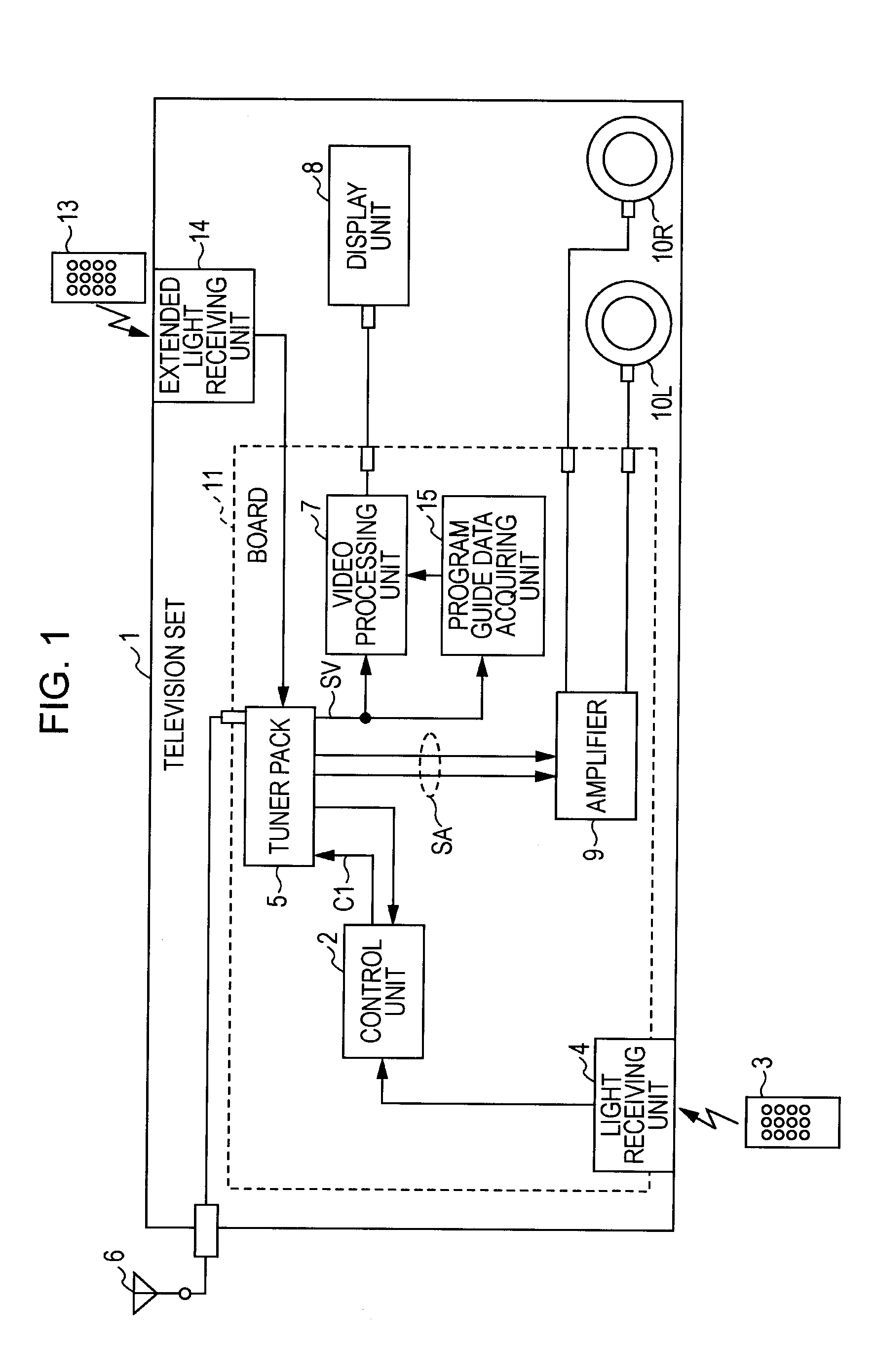 Information processing apparatus and television tuner