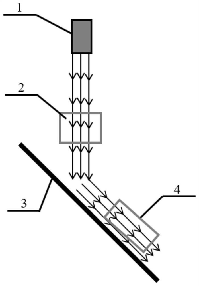 An optimization method for anti-particle erosion of the flow path structure of turbomachinery blades